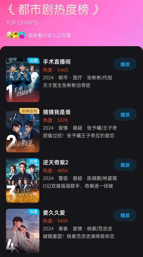 国产第一页在线播放,第一页在线播放，尽享视听盛宴  第2张