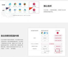 国产在线自,探索创新与发展的无限可能 第2张 国产在线自,探索创新与发展的无限可能 第2张