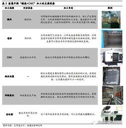 国产32页  第3张
