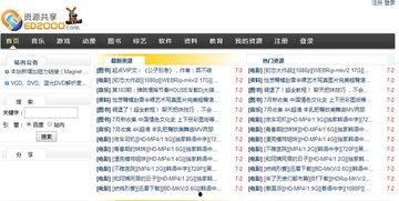 国产资源福利,助力民族产业腾飞的新引擎 第2张 国产资源福利,助力民族产业腾飞的新引擎 第2张