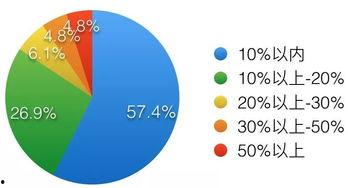 国产资源福利,助力民族产业腾飞的新引擎 第3张 国产资源福利,助力民族产业腾飞的新引擎 第3张