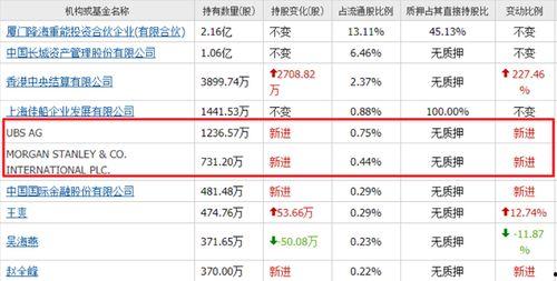 国产黄片网址,暗流涌动的网络迷雾 第3张 国产黄片网址,暗流涌动的网络迷雾 第3张